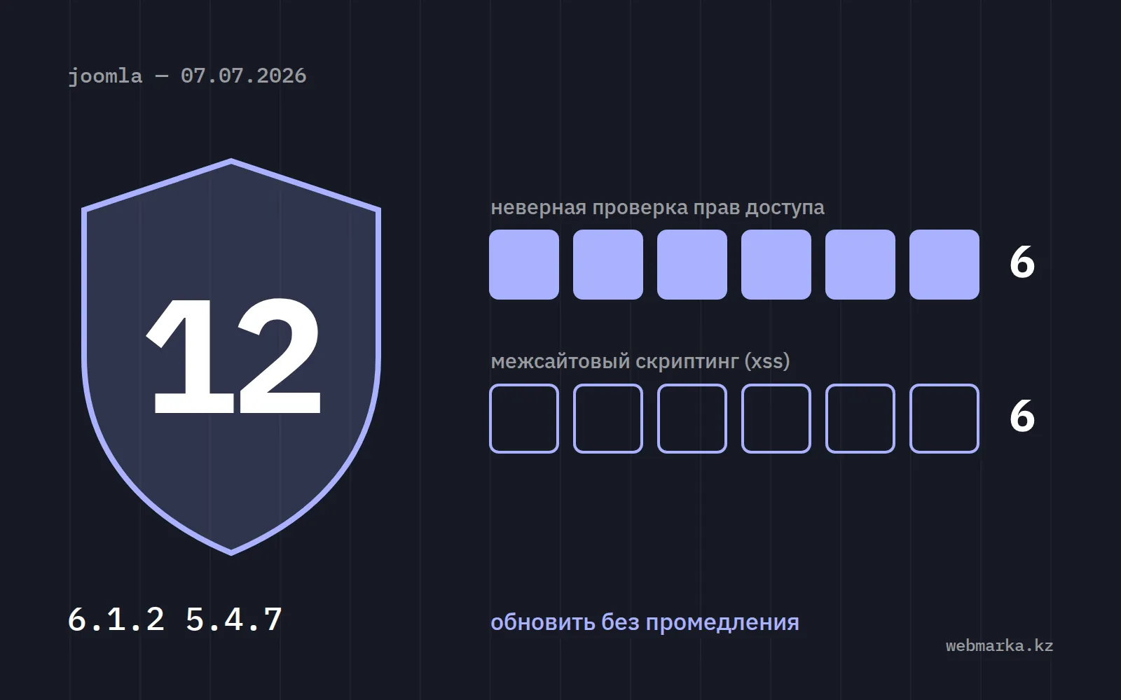 Щит с числом 12: шесть уязвимостей проверки прав доступа и шесть межсайтового скриптинга, версии 6.1.2 и 5.4.7