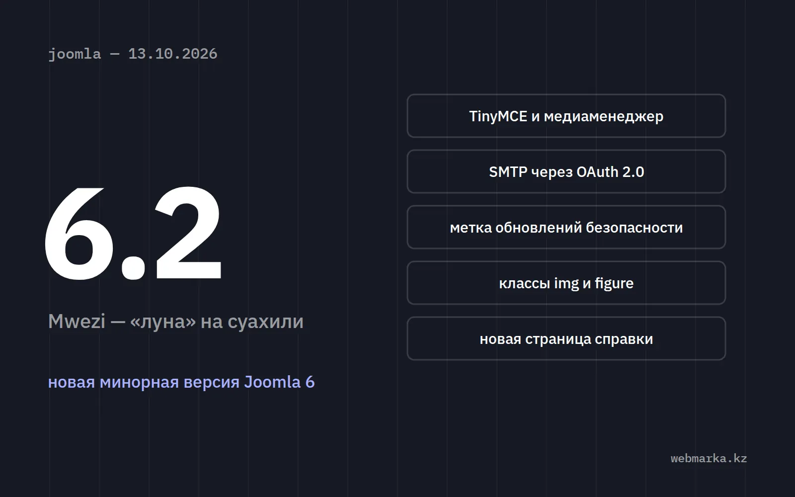 Обложка новости о Joomla 6.2 «Mwezi»: номер версии и пять новшеств