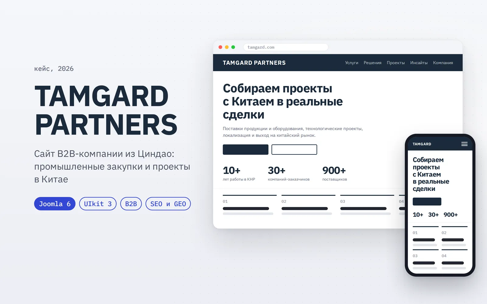 Главная tamgard.com в окне браузера и на телефоне: заголовок «Собираем проекты с Китаем в реальные сделки», три числа и путь сделки в четыре шага