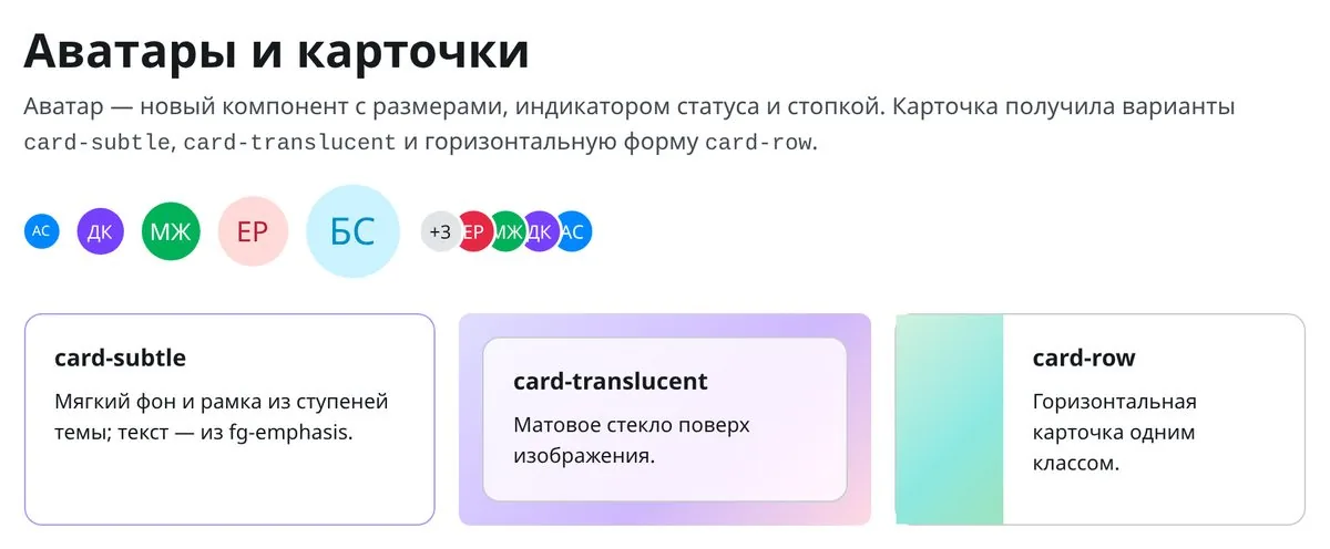 Аватары и карточки